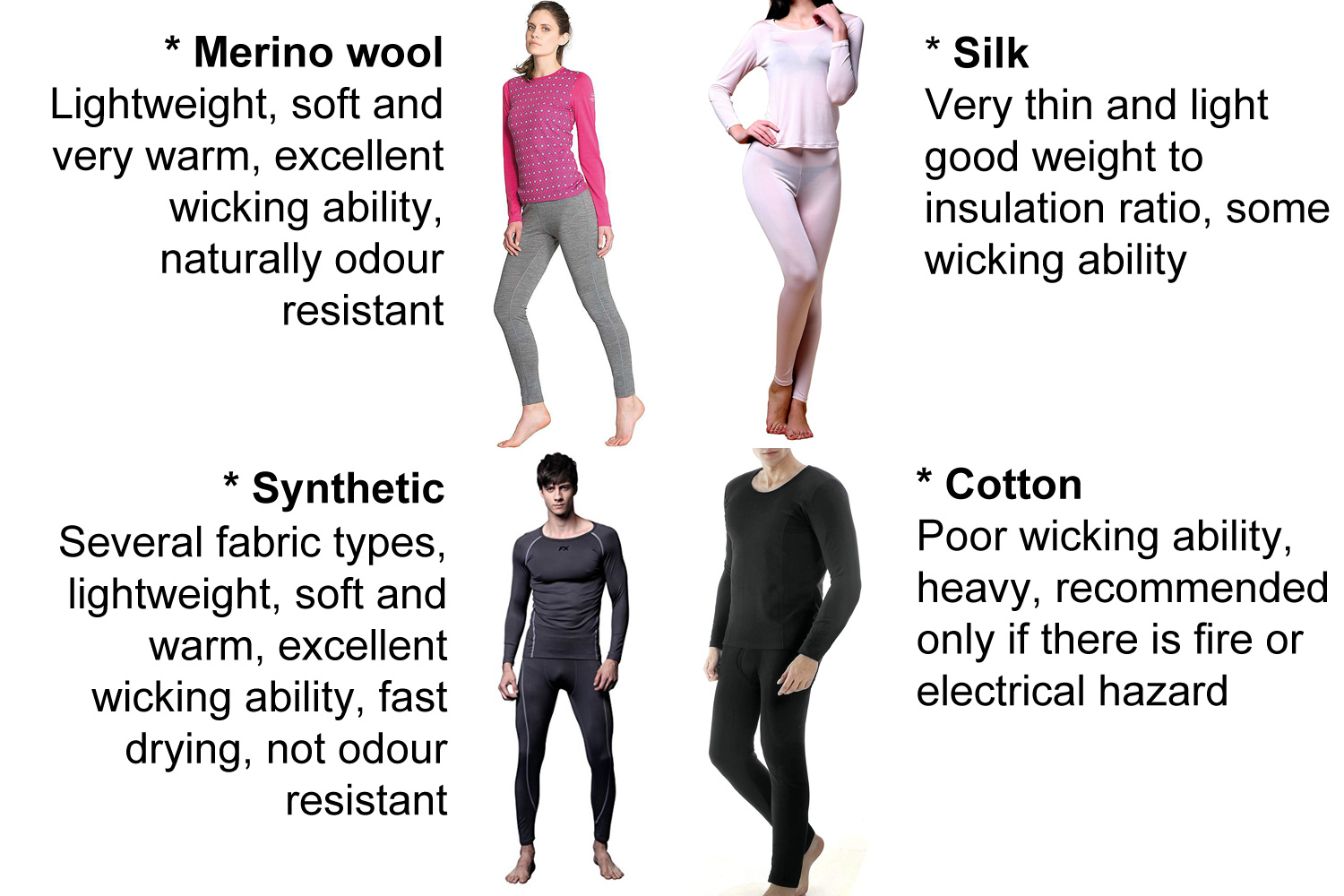 Base Layers, Winter Underwear (Foundation), Thermals for cold weather