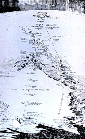 Amundsen's route to the Pole