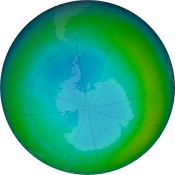 Antarctic Ozone July 2020