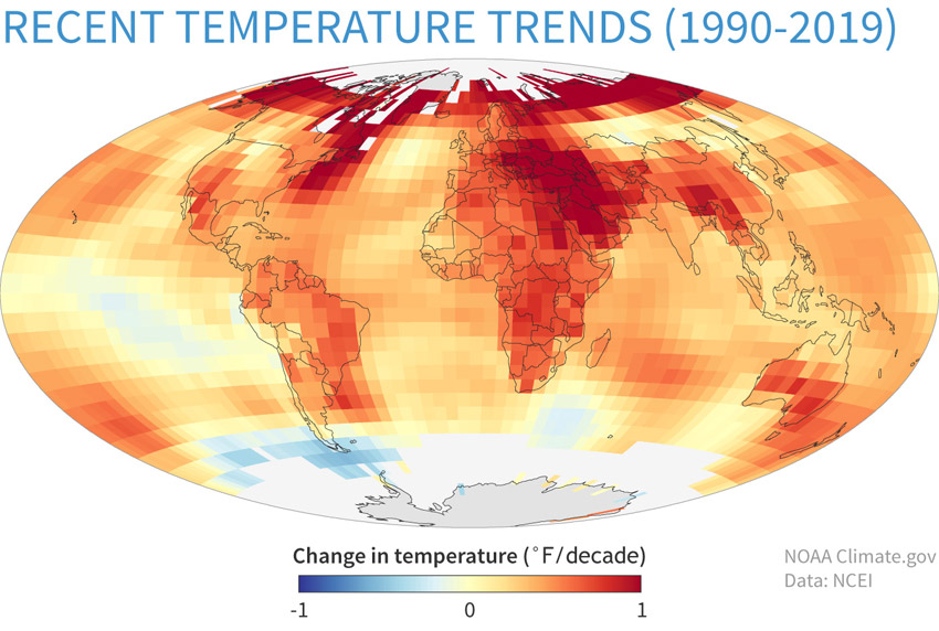 global warming facts