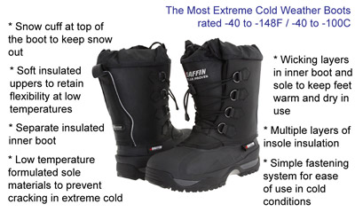 Cold Weather Boots - Keep your feet warm in extreme cold weather, 2024 ...