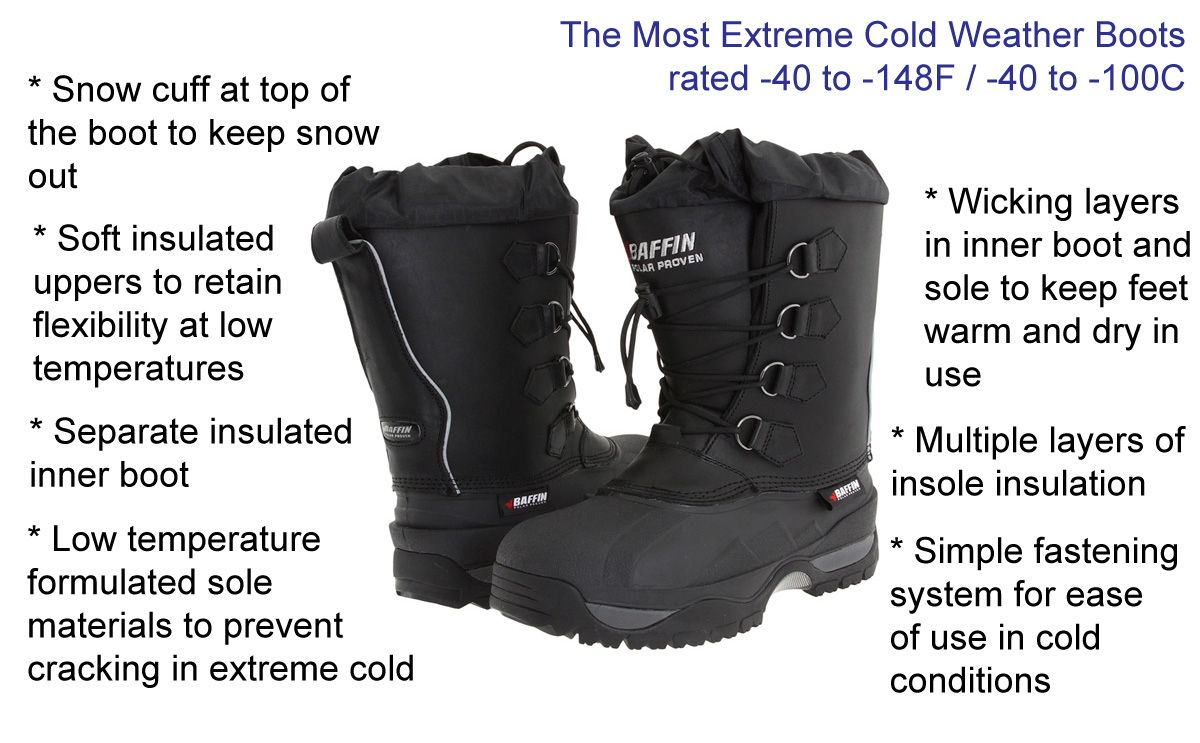 sub zero winter boots