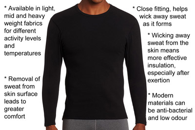 Foundation layer - long thermal underwear