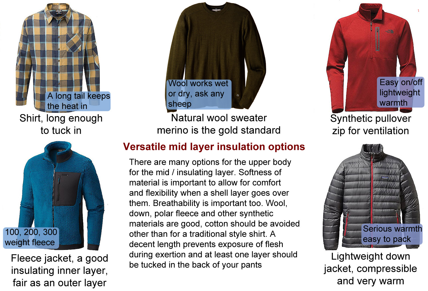 Winter shirts, pullovers, fleeces and jackets for cold weather layering ...