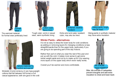 Cold Climate Pants - insulated clothing for winter weather, 2024 - 2025