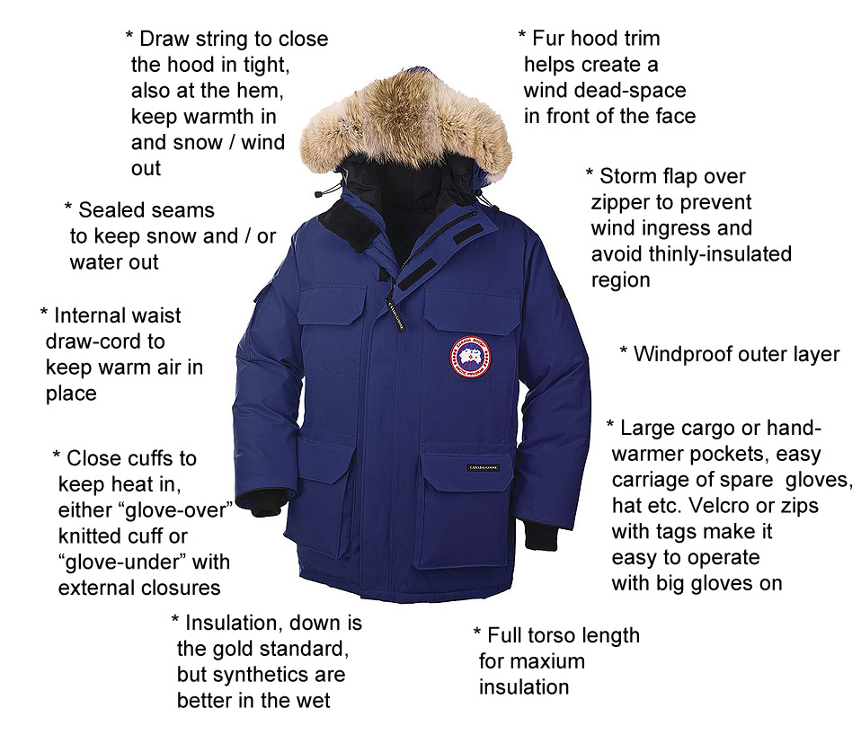 Winter coats for extreme cold sale