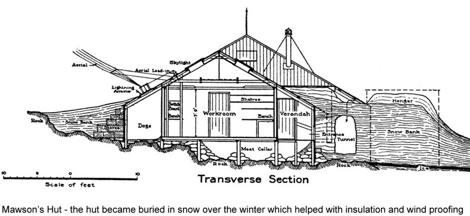 travel to antarctica